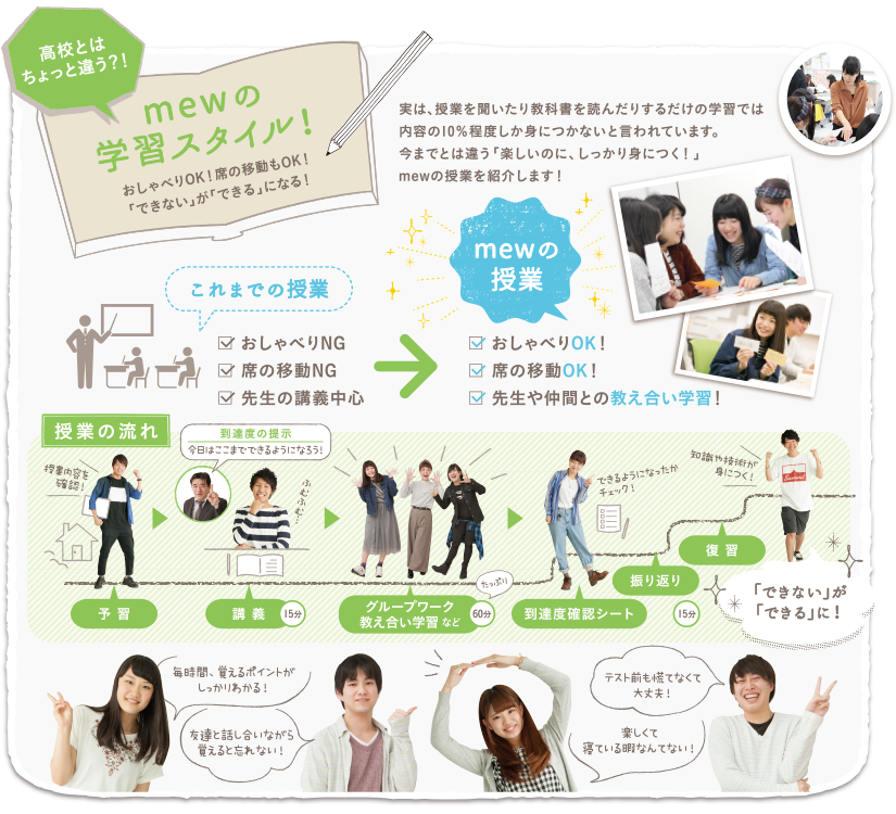 mewの学習スタイル!